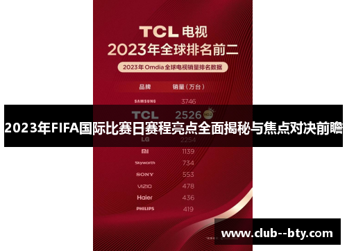 2023年FIFA国际比赛日赛程亮点全面揭秘与焦点对决前瞻