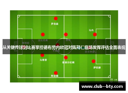 从关键传球到比赛掌控德布劳内欧冠对阵拜仁临场发挥评估全面表现 从关键传球到比赛掌控德布劳内欧冠对阵拜仁临场发挥评估全面表现