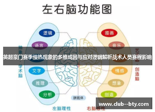 英超豪门赛季慢热现象的多维成因与应对逻辑解析战术人员赛程影响